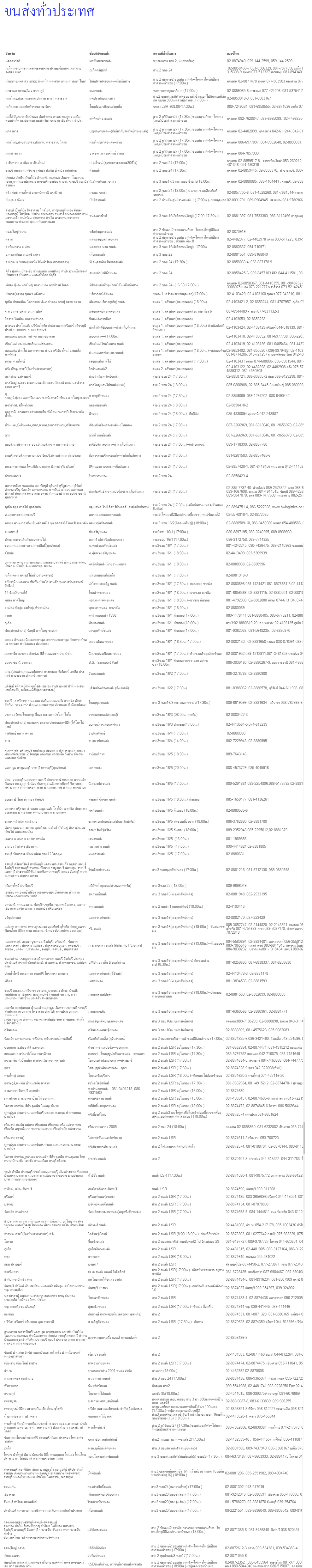 %e0%b8%82%e0%b8%99%e0%b8%aa%e0%b9%88%e0%b8%871